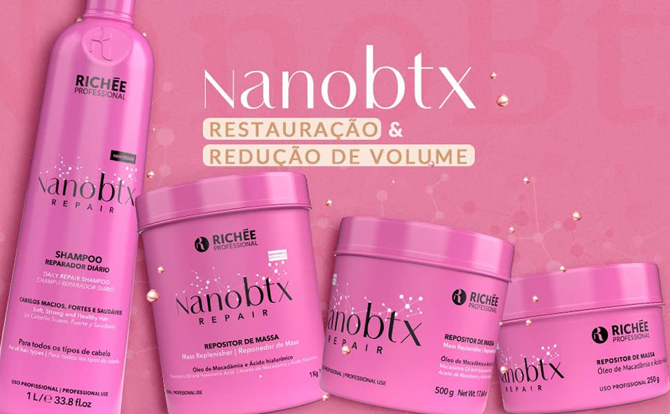 Botox Capillaires